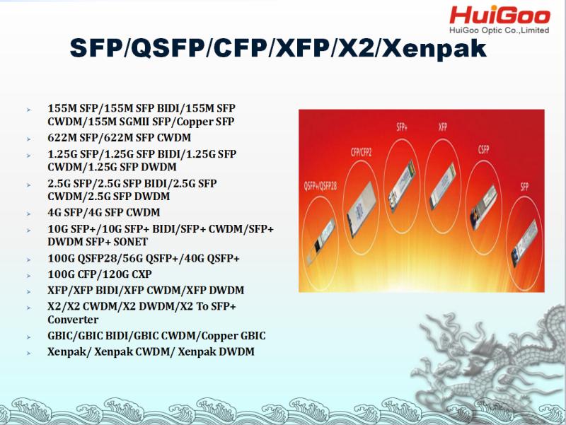 Verified China supplier - HuiGoo Optic Co.,Limited