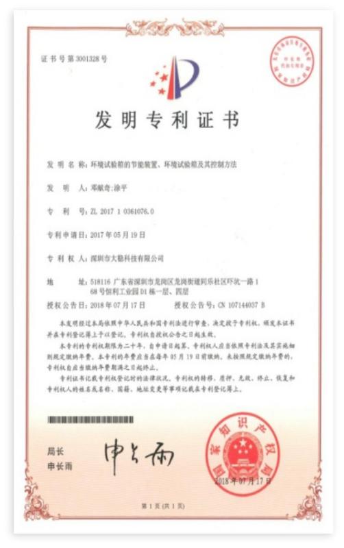 Certificate of Invention Patent - Shenzhen Douwin Technology Co., Ltd.