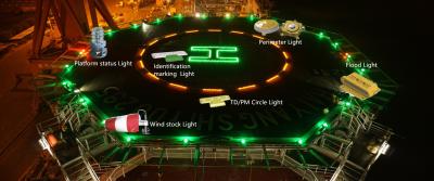 China Helicopter landig aids system for sale