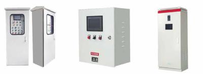 China Low Voltage Efficient Computer Room AHU Control Panel for sale