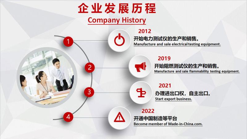 Fournisseur chinois vérifié - Delta Technology (Chongqing) Co., Ltd.