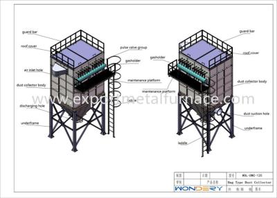 China High Performance Metal Melting Furnaces Bag Type Dust Collector 1.5m / Min for sale