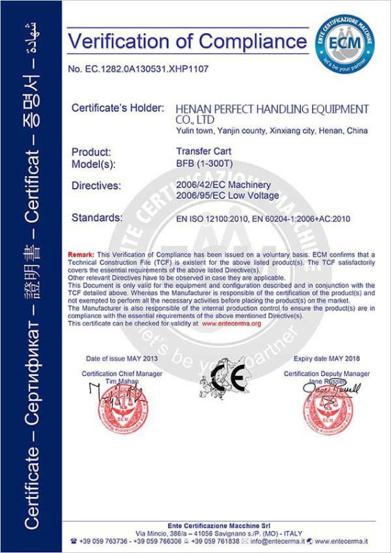 EN ISO 12100:2010,EN 60204-1:2006+AC:2010 - Henan Perfect Handling Equipment Co., Ltd.