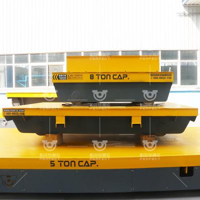 China Industrial Cargo Railway Transport Carts Motorized Customized for sale