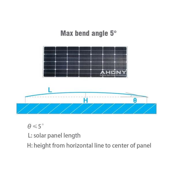 Quality Sunpower Walkable 80w Semi Flexible Solar Panel Off Grid Black Contact Solar for sale