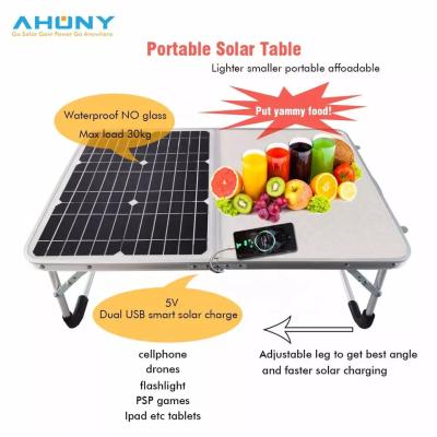 China Panel solar portátil de 55w 18v en venta