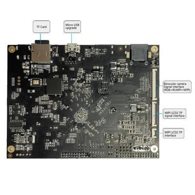 China YT-61 RK3566 Cortex-A55 1.8GHZ Rockchip Development Board Built In Independent NPU for sale