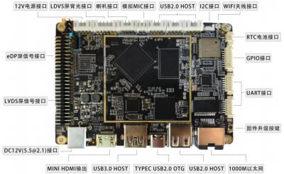 China Cartão-matriz do PWB de Rockchip RK3568 Android11 com o processador central do núcleo Cortex-A55 1.8GHZ do quadrilátero à venda