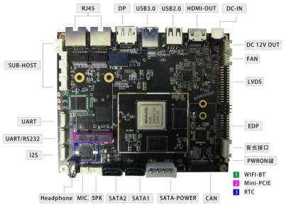 China YT-90 RK3588 Rockchip Board PCBA For High End Tablet AR VR ARM PC NVR for sale