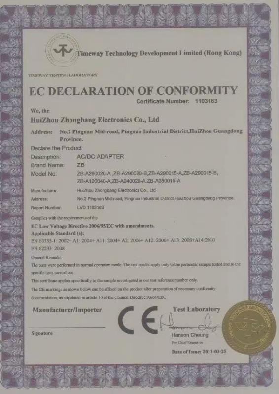 EC DECLARATION OF CONFORMITY - Foshan Banner Intelligent Furniture Co., Ltd