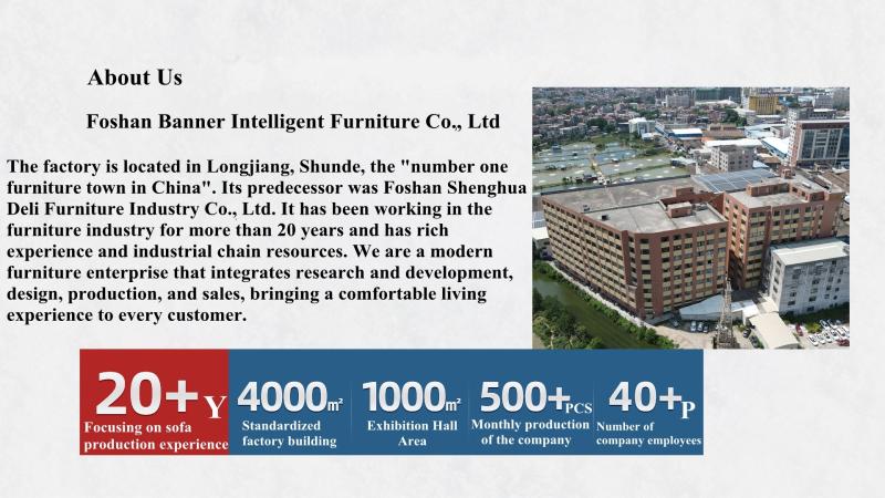 Verified China supplier - Foshan Banner Intelligent Furniture Co., Ltd