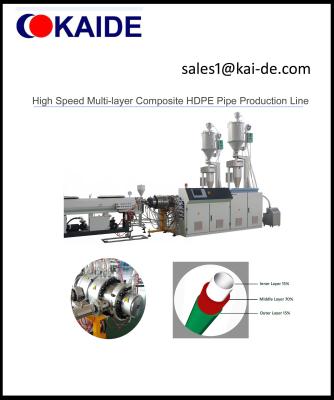 China High Speed Multi-layer Composite HDPE Pipe Production Line for sale