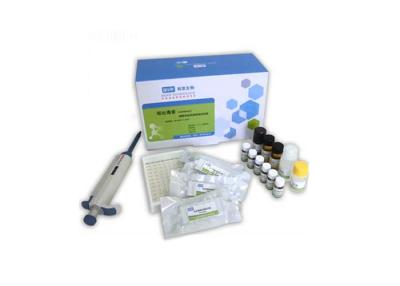 China Reliable Veterinary Test Kits Microplate Reader , Serum H5N1 Test Kit 96T/KIT for sale