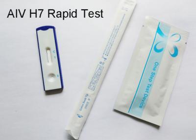 China H7 Virus Avian Influenza Rapid Test Kit Cassette Format Multiple Specimen for sale