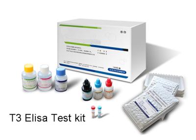 China TriiodothyronineT3 Elisa Kit Test Goat - Anti - Mouse Antibody Coated Microtiter Wells for sale