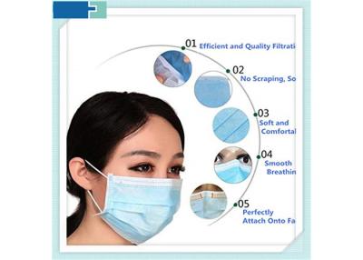 China Hospital Consumables 3 Ply Disposable Medical Mask Non Woven 17*9.5cm for sale