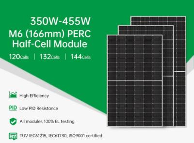 Chine La demi cellule IP67 évaluent un système à la maison imperméable 450W 166Mm de panneau solaire à vendre