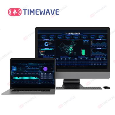 China Sistema de gestão transversal do acesso terminal da plataforma de PaaS da nuvem de TimeWave à venda
