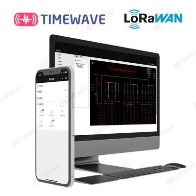 China Intelligent Power Distribution Monitoring System Management Equipment LoRAWAN for sale