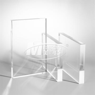 China Pmma Clear Acrylic Sheet Transparent Acrylic Sheet 1220x1830mm 2000x3000mm for sale