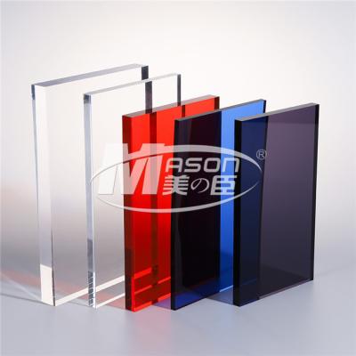 China 2mm 1220x2440 Color Acrylic Sheet Plastic Perspex Glass for sale