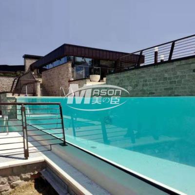 China Folha acrílica 80mm grossa transparente para a piscina do aquário do aquário à venda