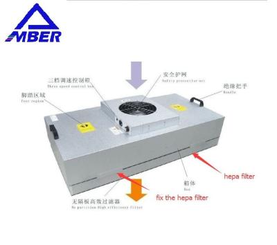 China Motorized Cleanroom Fan Filter Unit FFU Laminar Air Flow Hood HEPA FFU for sale