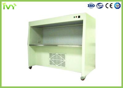 China Medical Vertical / Laminar Air Flow Clean Bench Double Person for sale