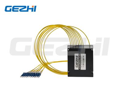 Chine Le support du module 2In1 de 8CH DWDM avec le double passif de mux de la fibre DWDM filtre des réseaux des canaux 1x8 à vendre