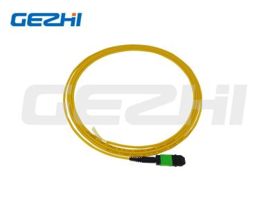 China Manufacture Telecommunication Equipment Single mode Optical Fiber Pigtail for sale