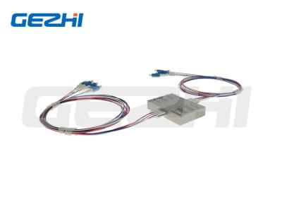 China 4x4 Min Fiber Ethernet Switch Single Mode Fiber Optical Isolator 3V for sale