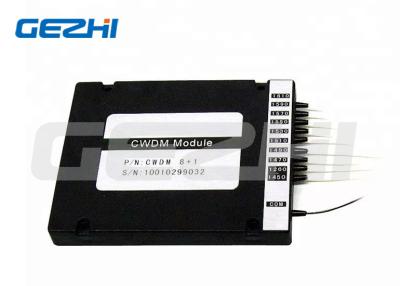 China OADM 100G Passive Optical Add Drop Multiplexer 4CH 8CH CWDM WDM Module for sale
