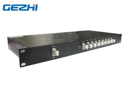 中国 2繊維C28 100Ghz 8CHの光学受動態DWDM Mux 販売のため