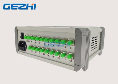China LWL-Schalter Ausrüstung des FC-Verbindungsstück-APC Desktop-1x18 zu verkaufen
