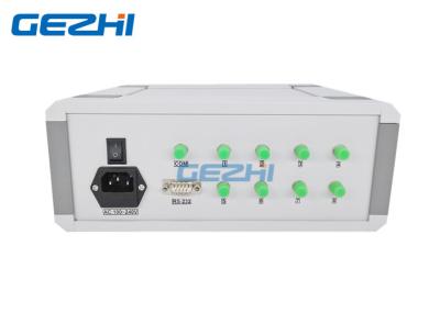 中国 速い切換えの卓上RS232 1x8オプティカル スイッチ装置 販売のため