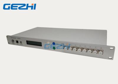 China Low Insertion Loss Rack 1650nm 1X8 Optical Switch Equipment for sale
