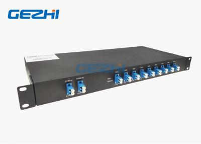 China West East Two Fiber 4 Channels OADM Multiplexer for sale