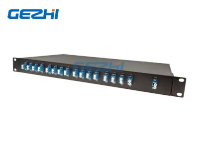 China One Fiber 1x32 Channels AAWG DWDM Rackmount Modules for sale