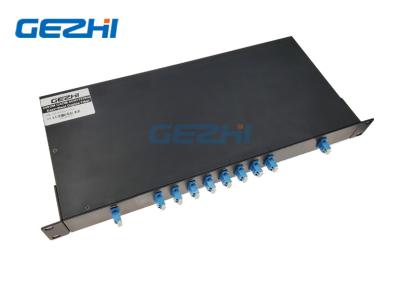 China 4CH Optical Add Drop Multiplexer for sale