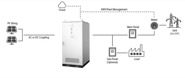 100kW 215kWh Industrial Commercial Energy Storage System Liquid Cooling ...