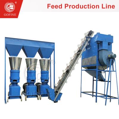 China Automatic Animal Feed Processing Poultry Pellet Feed Production Line for sale