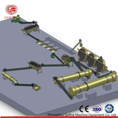China Bentonit-Lehm-Katzenstreu-Düngemittel-Produktions-Anlage mit Bescheinigung ISO 9001 zu verkaufen