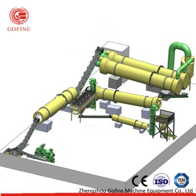 China Farming Industries Organic Fertilizer Production Line With ISO 9001/ CE Certification for sale