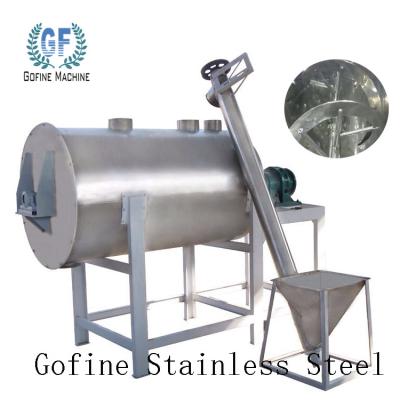 China Stainless Steel Dustproof Fertilizer Mixing Equipment for sale