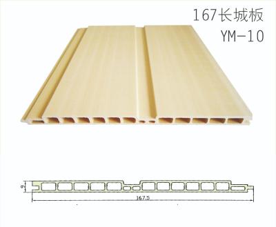 China Ecofriendly Wood Plastic Composite Doors Heat Insulation 167.5mm Width for sale