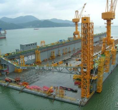 Chine Customizable Shipyard Port Cranes Load Capacity 5t-40t Outreach 15m-50m Rail Gauge 3m-6m à vendre