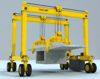 Chine Experience Easy And Fast Mobile Gantry Cranes Material Handling à vendre