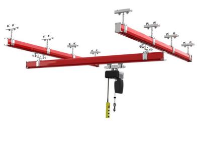 China 1 Ton 2 Ton Pendant Control Single Girder Suspension Kbk Light Capacity Crane for sale