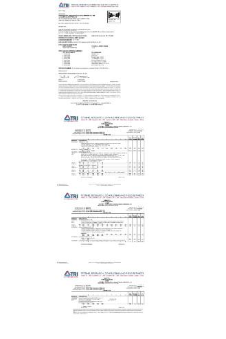 ASTMD6693 - Shandong Yibo Yangguang Engineering Materials Co., Ltd.