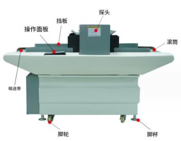 Китай 60Hz Automation Equipment Safety Detectors With Detection Height 120 150 200 250 продается